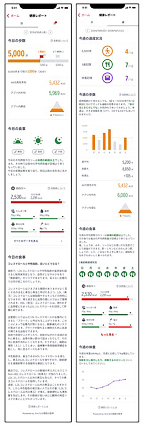 楽天ヘルスケア×保健同人フロンティア