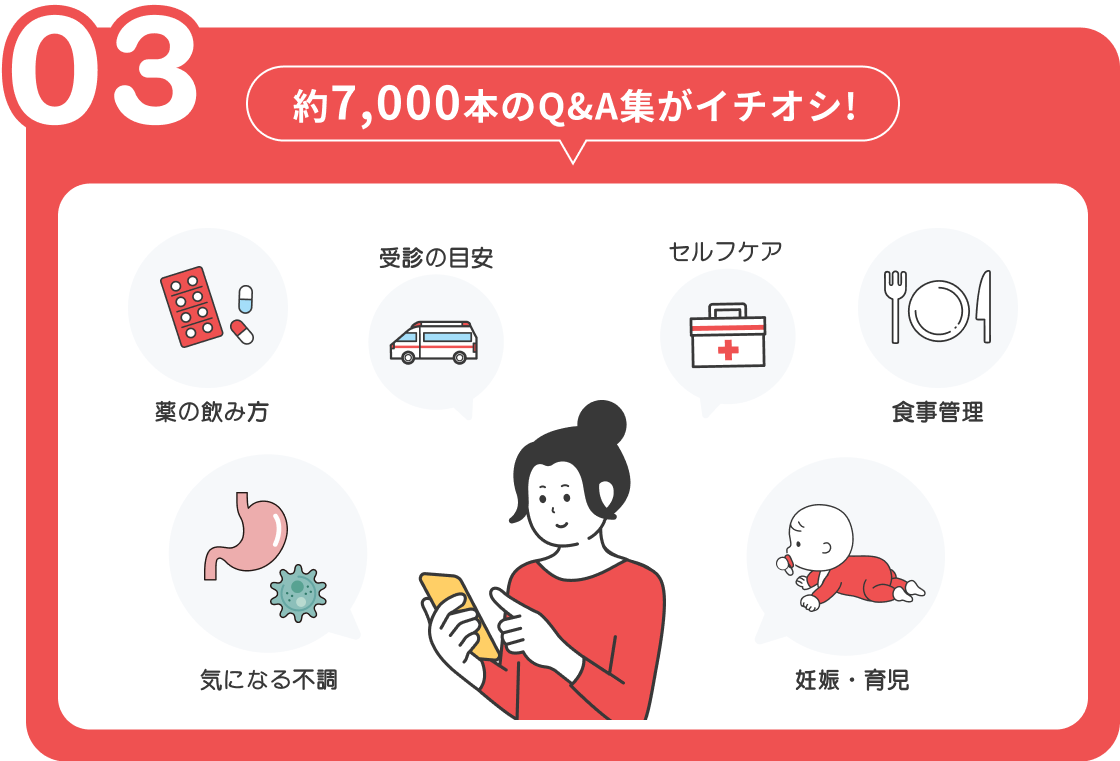 一家に一冊あった “あの” 本 家庭の医学の出版実績