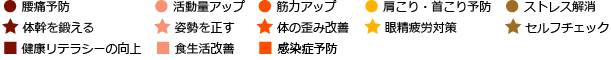 オフィスのご案内